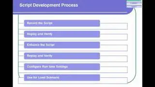 Tutorial 4    Introduction to Vuser Part 1