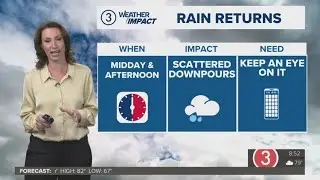 Rain and storm chances this week: Cleveland weather forecast for July 7, 2025