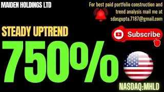 MAIDEN HOLDINGS LTD STEADY UPTREND | MHLD STOCK NEWS
