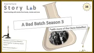 A Bad Batch Season 3 with the Clone Rebellion
