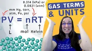 Gas Law Terms & Units Explained Simply (73)