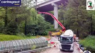 Protection Works on the River Mellte