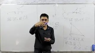 26 - مساقط الأشعة