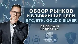 Обзор Рынков 09.06.2025 BTC ETH GOLD & SILVER