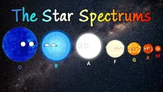 [PLANETBALLS] The Star Spectrum inspired by: AstroCat/DogePro
