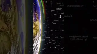 How big the space is ? #science #space #astronomy #viral #shorts #short #youtubeshorts #youtube