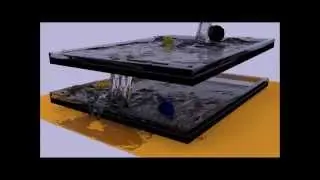 Water Flow In & Out