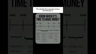 &ldquo;The schedule that separates winners from the rest! 🔥