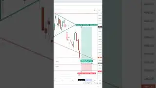TradingView Long Short #shorts terminal features