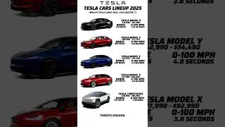 TESLA CARS LINEUP 2025 PRICE LIST#tesla #teslamodel3 #cybertruck #teslamodels #teslamodely #elonmusk