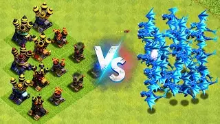Every Level Air Defense VS Max Electro Dragon | Who Will Win.?  - Clashofclans