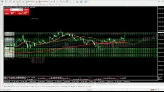 LIVE - BITCOIN TRADING - RECOVERY TO $20,000  OR CRASH TO 8,000? 1/25/18