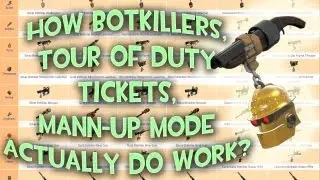 TF2 - FAQ: How DO Botkillers, ToD tickets, Mann-up mode work?