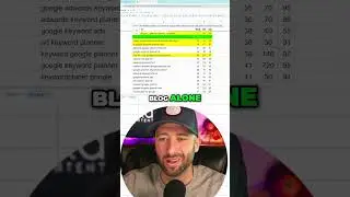 Rank Higher with This SEO Keyword Placement Strategy!
