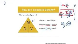 How to Solve Density Problems?