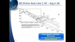 Forex Retro Video - Part 2 - Forecasting Currencies