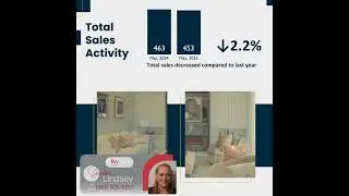 Hernando County Market Update