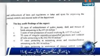 WAPDA Corruption Scandal