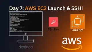 DevOps 90 Days Challenge  | Day 7 | AWS EC2 Launch, Configure & SSH Access