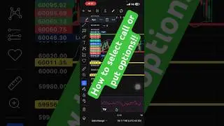 How to draw Support & Resistance for scalping | Part 3 #scalpingtrading  #resistance #support