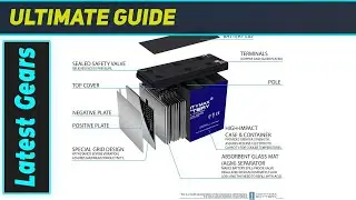 Mighty Max 12V GEL Battery: Amazing Power Upgrade for Your Razor Scooter!