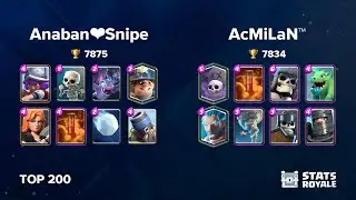 Anaban❤️Snipe vs AcMiLaN&trade; [TOP 200]