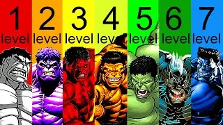 Les 7 Niveaux de Transformations de Hulk