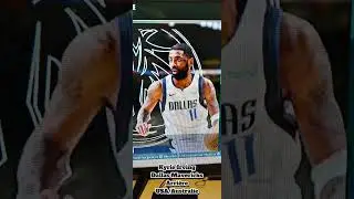 Tournois 3V3 des nations #nba2k26 : Team Australie (Capitaine, Josh Giddey)