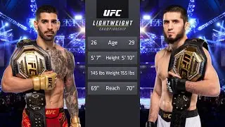 Ilia Topuria vs Islam Makhachev Full Fight - UFC 4 Fight Of The Night