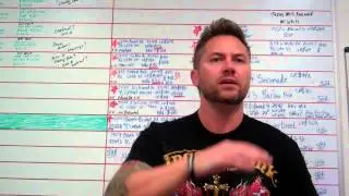 Co Wholesaling with Zack Childress REI Success Academy