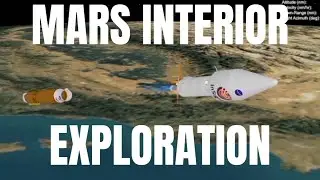 First Mission to Study  Mars Interior