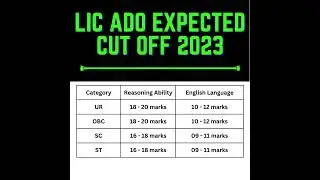 lic ado expected cut off 2023