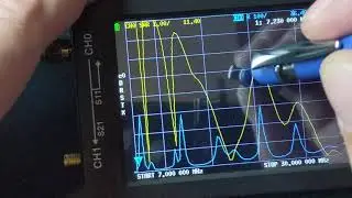 Checking out the NanoVNA-H 4 and Hyendfed Antenna Analysis