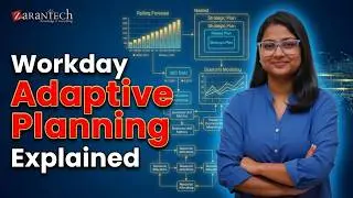 Adaptive Insights Business Cloud | Workday Adaptive Planning Training | ZaranTech