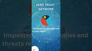 Zero Trust Networking: A New Approach to Network Security