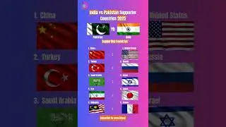 INDIA vs PAKISTAN | COMPARISON 2025  #news #datastats #shorts
