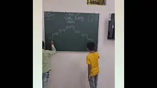 SUCCESS ENGLISH MEDIUM SCHOOL MANORA || ADDITION MATH ACTIVITY ||