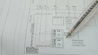 How to read the plan of GRMS
