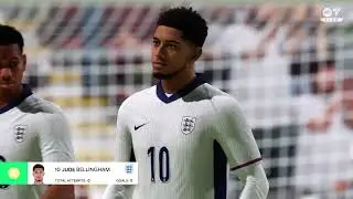 EA SPORTS FC 25 | Friendlies | England vs Wales