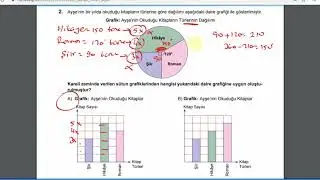 2020 lgs  çıkmış sorular matematik çözümleri