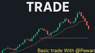 Type of Star Candle stick Pattern #trading #crypto #nifty #tradesmart #song 