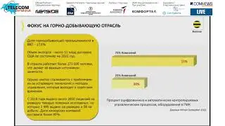 Связь для корпораций. Сети Private LTE & 5G.