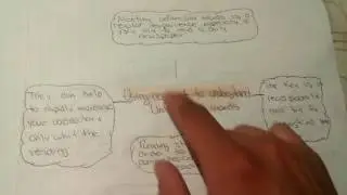 Using context to understand Unfamiliar words