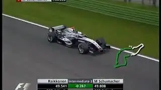 F1 San Marino GP Imola 2005 - Quali/Clasificaci&oacute;n - Kimi Raikkonen Pole Lap