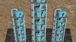 Replacement of Preheated Top Cyclone with HR + Cyclone : Multimedia Tutorial  (Cement Sector)