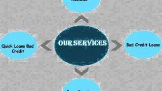 Short Term Loans- Fast and affordable Financial Solutions for Urgent Time