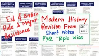 ESTABLISHMENT OF BRITISH RULE & MAJOR RESISTANCE (PYQ) | Modern History | UPSC