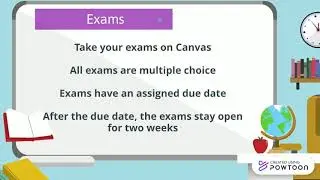 Syllabus Introduction HFST 1500