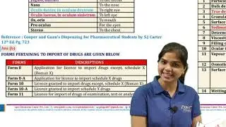 GPAT -2021 PHARMACEUTICAL JURISPRUDECE MCQ WITH EXPLANATION | GPAT MANTRA COLOURED BOOK