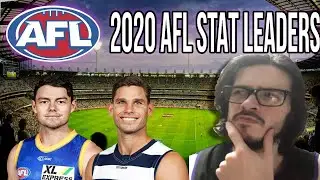 AFL 2020 Stat Leaders Sporcle Quiz!
